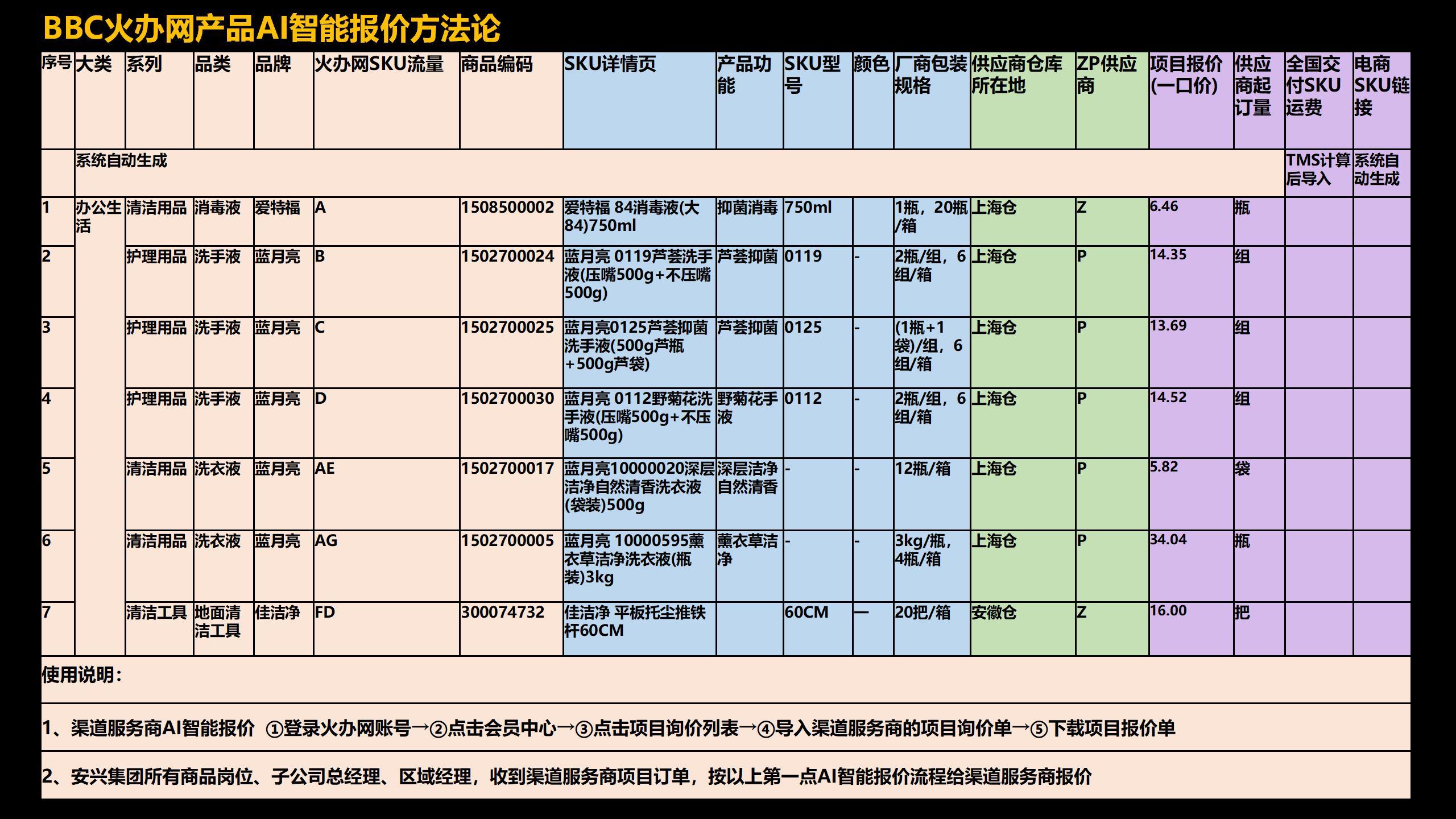 火辦網(wǎng)產(chǎn)品AI智能報(bào)價0606(1).jpg